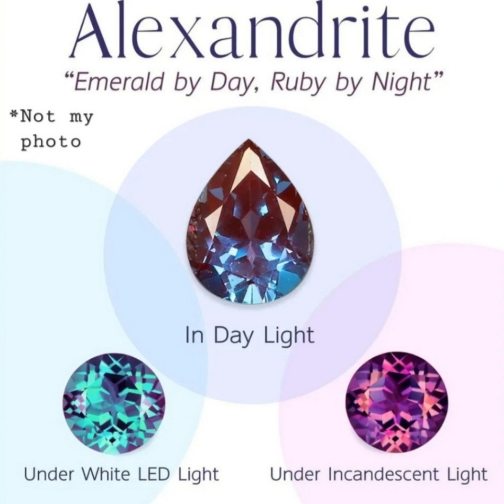 1/2CTW Alexandrite halo ring in sterling silver - Picture 4 of 9